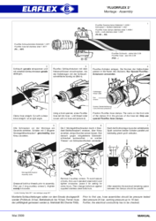FLUORFLEX 2 Armaturen