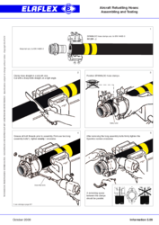 Aircraft Refuelling Hoses