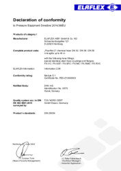 Konformitätserklärung Kategorie I