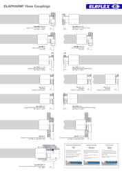 Poster ELAPHARMHose Couplings