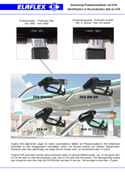 Erkennung des Produktionsdatums auf ZVA