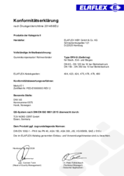Konformitätserklärung Kategorie II