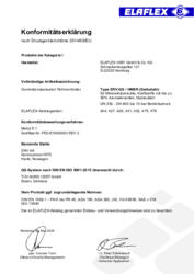 Konformitätserklärung Kategorie I